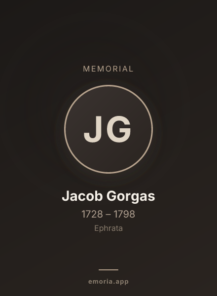 Memorial portrait of Jacob Gorgas