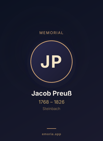Memorial portrait of Jacob Preuß