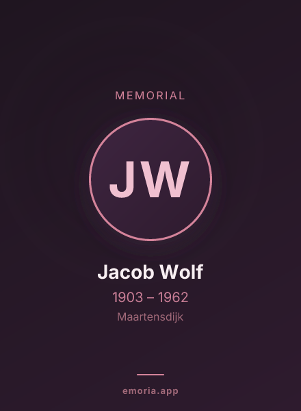 Memorial portrait of Jacob Wolf
