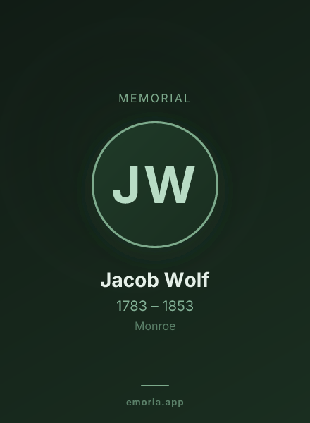 Memorial portrait of Jacob Wolf