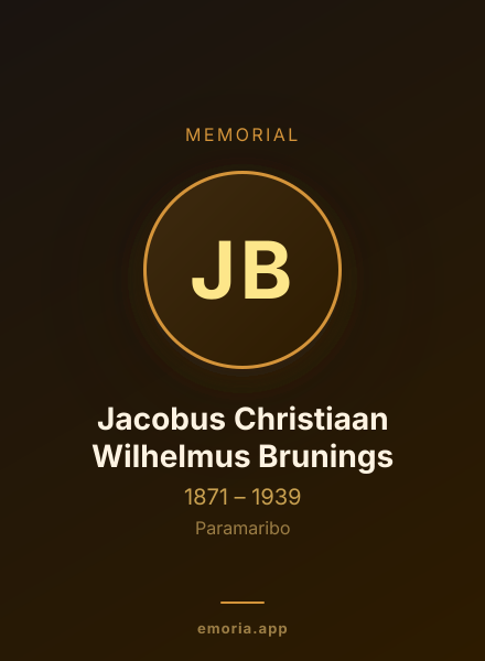 Memorial portrait of Jacobus Christiaan Wilhelmus Brunings