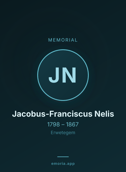 Memorial portrait of Jacobus-Franciscus Nelis