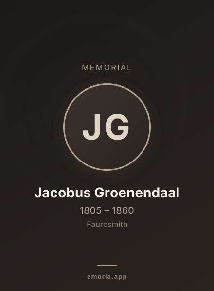 Memorial portrait of Jacobus Groenendaal