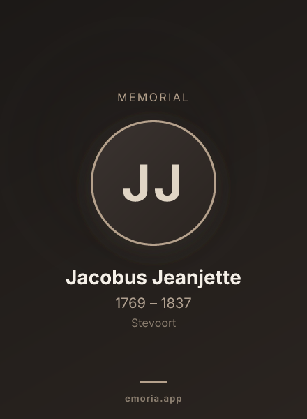 Memorial portrait of Jacobus Jeanjette