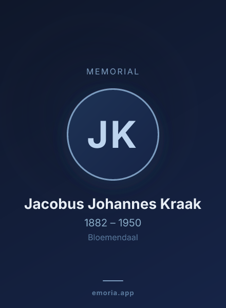 Memorial portrait of Jacobus Johannes Kraak