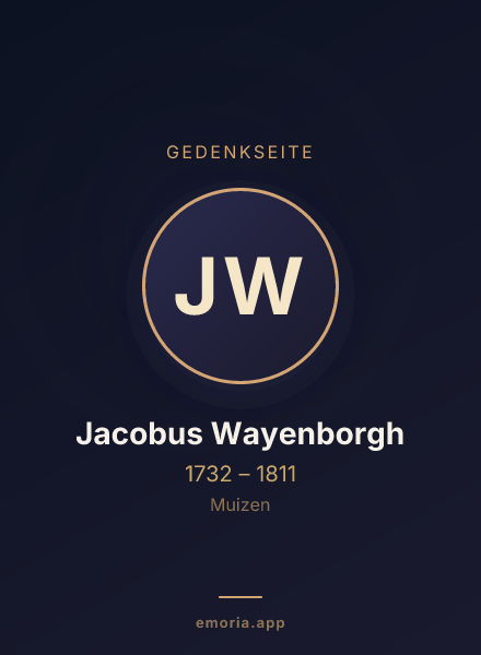 Gedenkportrait von Jacobus Wayenborgh