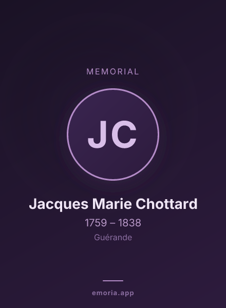 Memorial portrait of Jacques Marie Chottard