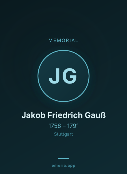 Memorial portrait of Jakob Friedrich Gauß