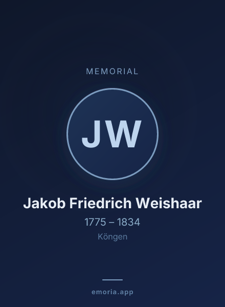 Memorial portrait of Jakob Friedrich Weishaar