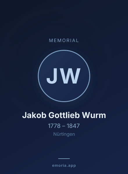 Memorial portrait of Jakob Gottlieb Wurm