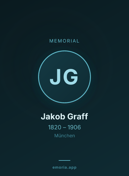 Memorial portrait of Jakob Graff