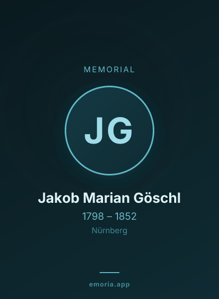 Memorial portrait of Jakob Marian Göschl