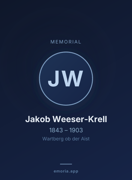 Memorial portrait of Jakob Weeser-Krell