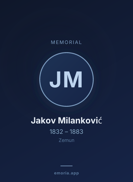 Memorial portrait of Jakov Milanković
