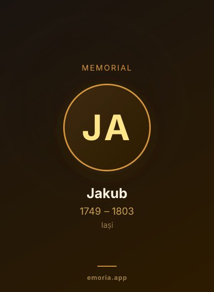Memorial portrait of Jakub