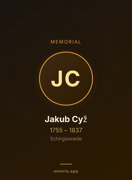 Memorial portrait of Jakub Cyž
