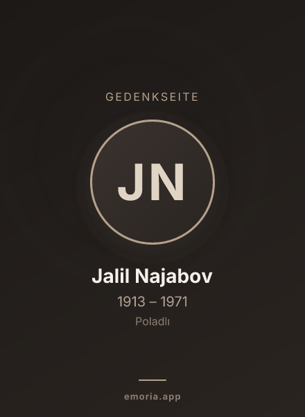 Gedenkportrait von Jalil Najabov