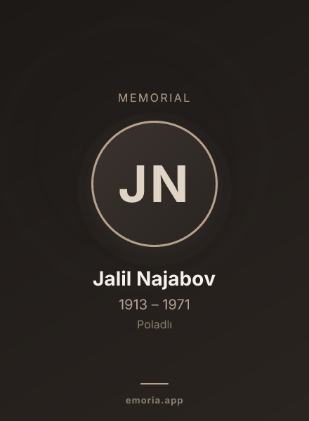 Memorial portrait of Jalil Najabov