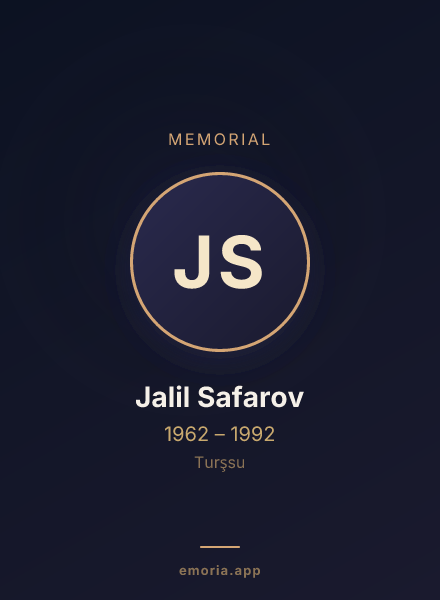 Memorial portrait of Jalil Safarov