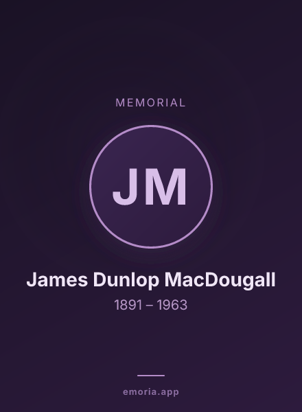 Memorial portrait of James Dunlop MacDougall