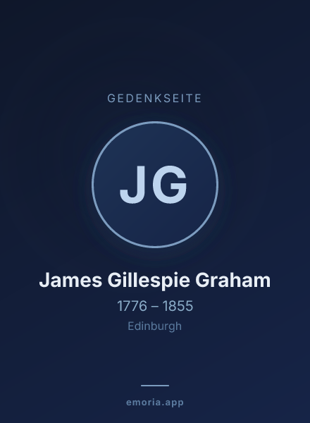 Gedenkportrait von James Gillespie Graham