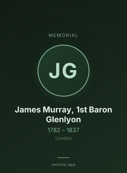 Memorial portrait of James Murray, 1st Baron Glenlyon
