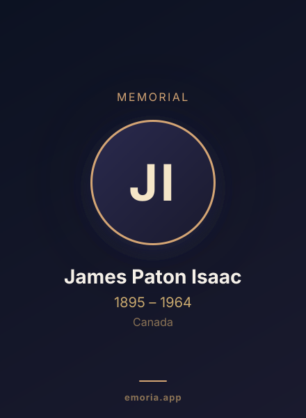 Memorial portrait of James Paton Isaac
