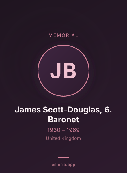 Memorial portrait of James Scott-Douglas, 6. Baronet