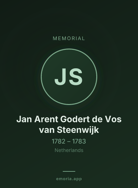 Memorial portrait of Jan Arent Godert de Vos van Steenwijk