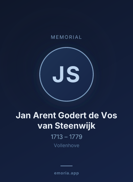 Memorial portrait of Jan Arent Godert de Vos van Steenwijk