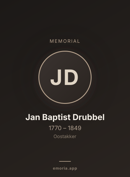 Memorial portrait of Jan Baptist Drubbel