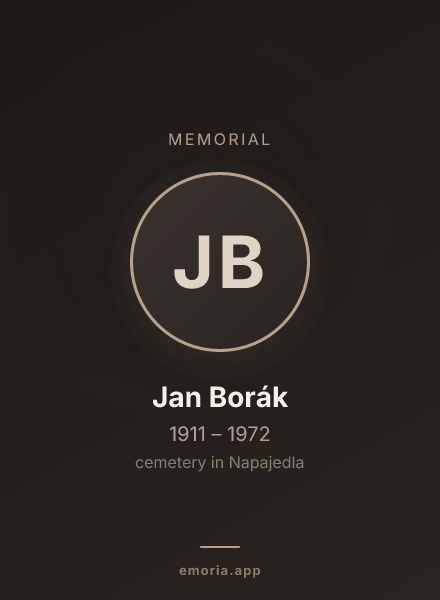 Memorial portrait of Jan Borák