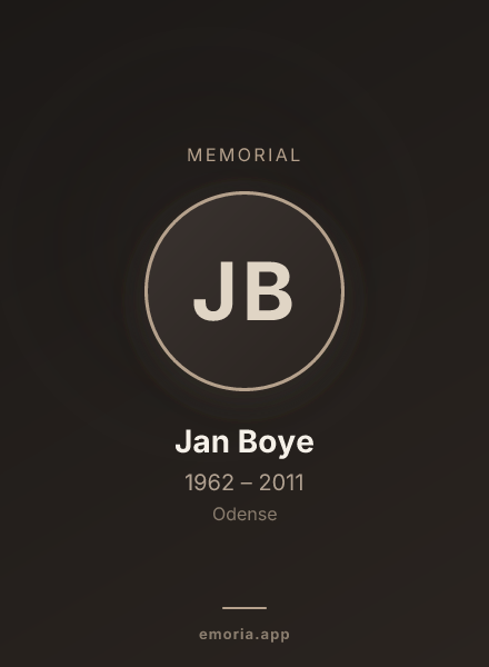 Memorial portrait of Jan Boye