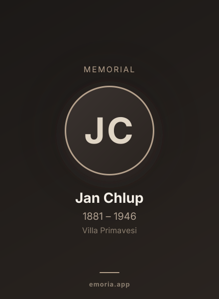 Memorial portrait of Jan Chlup
