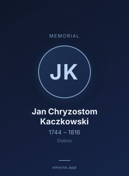 Memorial portrait of Jan Chryzostom Kaczkowski