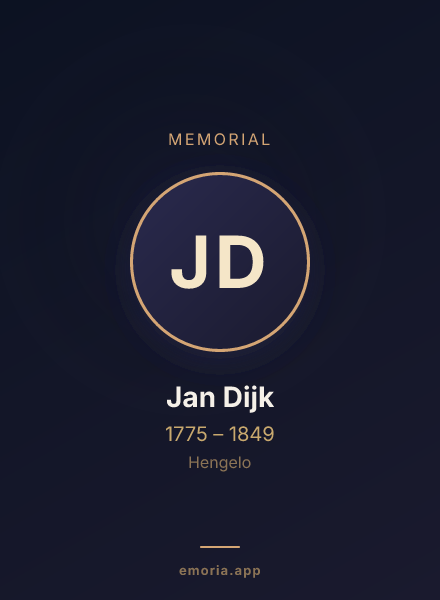Memorial portrait of Jan Dijk