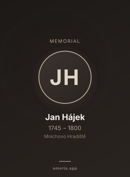 Memorial portrait of Jan Hájek