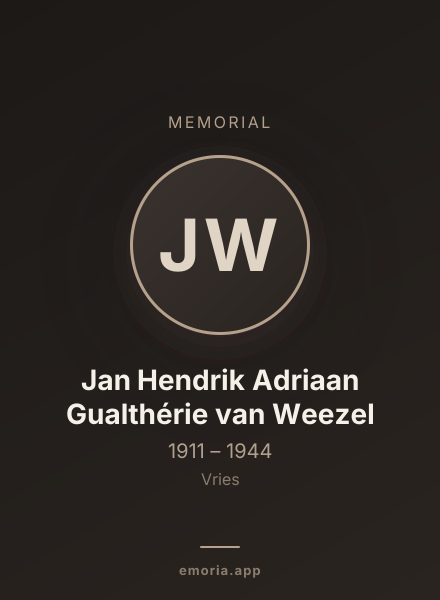 Memorial portrait of Jan Hendrik Adriaan Gualthérie van Weezel