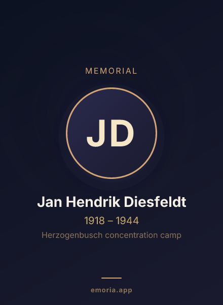 Memorial portrait of Jan Hendrik Diesfeldt