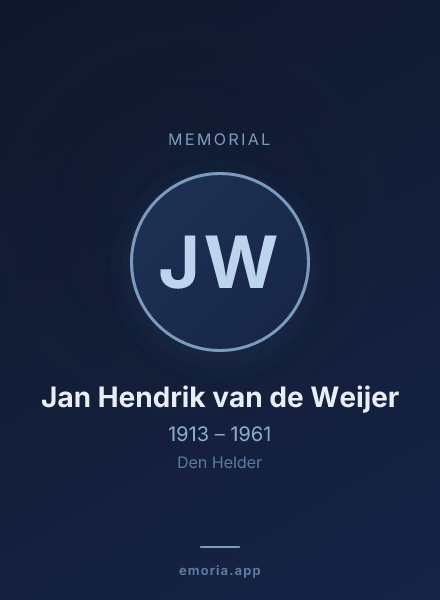 Memorial portrait of Jan Hendrik van de Weijer