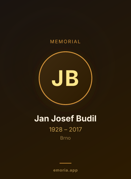 Memorial portrait of Jan Josef Budil