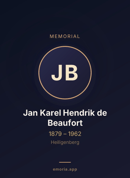 Memorial portrait of Jan Karel Hendrik de Beaufort