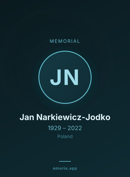 Memorial portrait of Jan Narkiewicz-Jodko