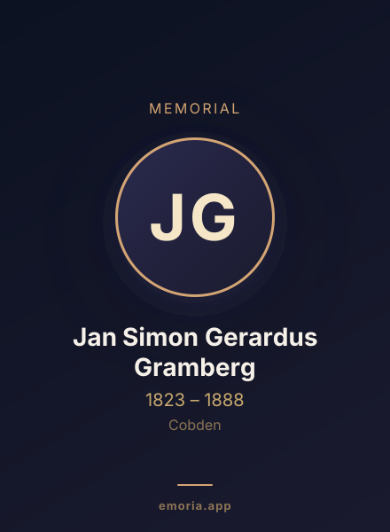 Memorial portrait of Jan Simon Gerardus Gramberg