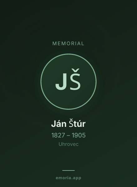 Memorial portrait of Ján Štúr