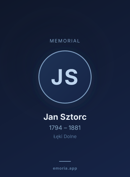 Memorial portrait of Jan Sztorc