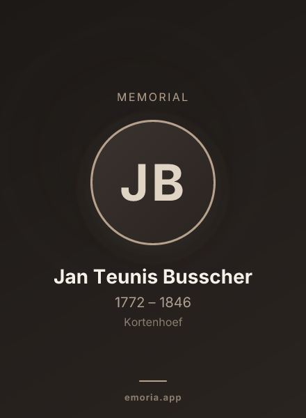 Memorial portrait of Jan Teunis Busscher