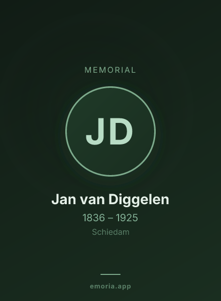 Memorial portrait of Jan van Diggelen