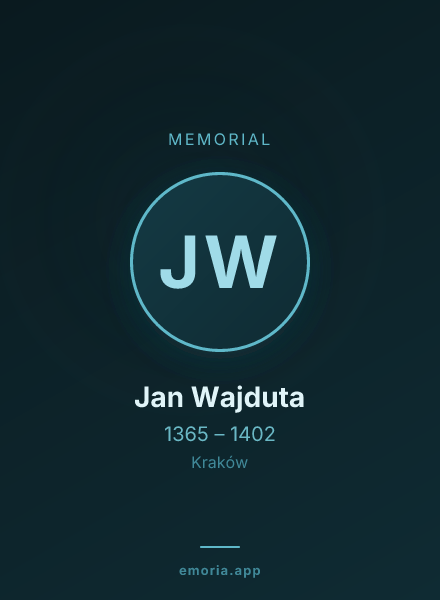 Memorial portrait of Jan Wajduta