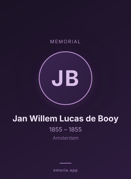 Memorial portrait of Jan Willem Lucas de Booy